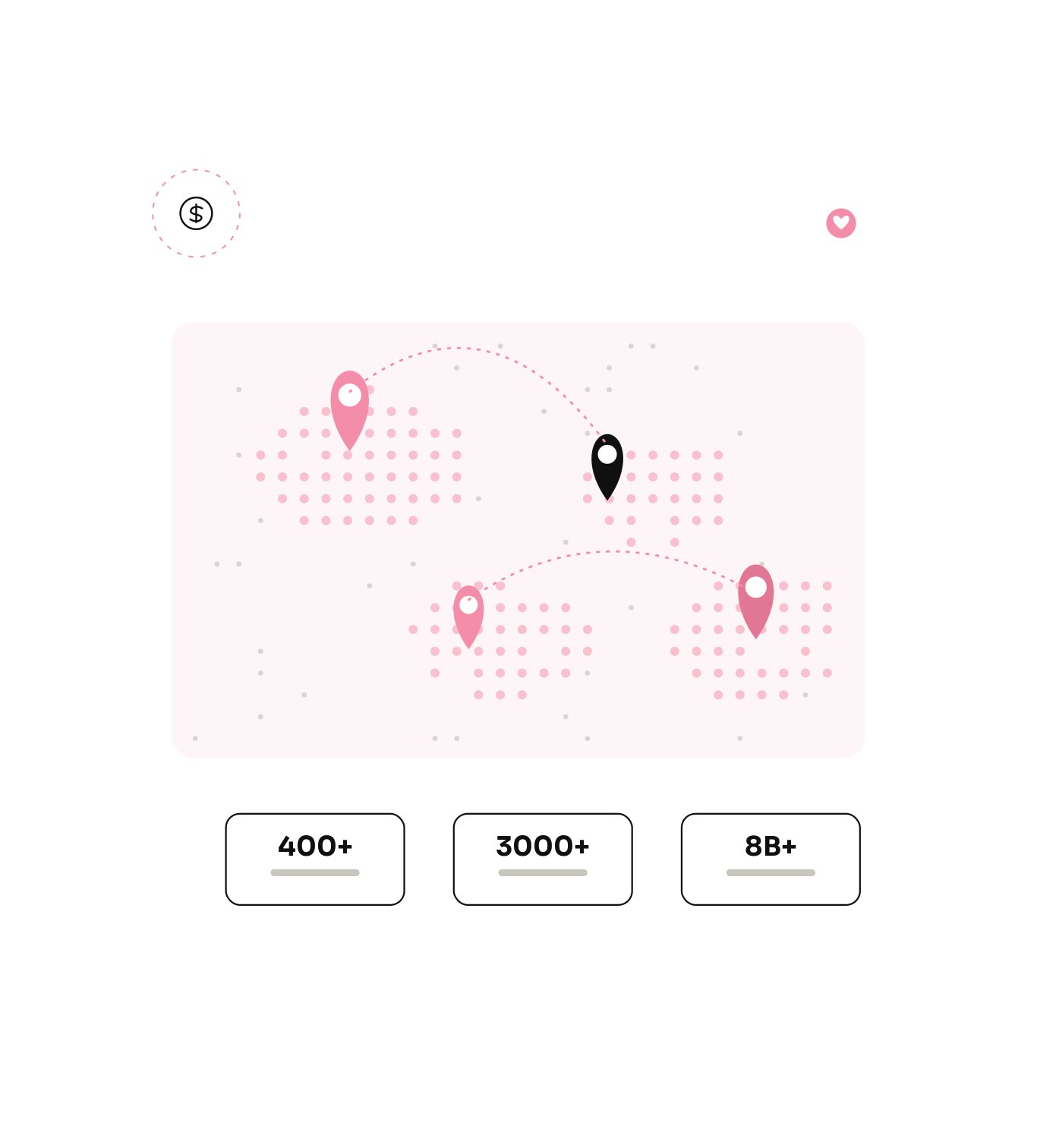 Why choose kolhq for ICO marketing