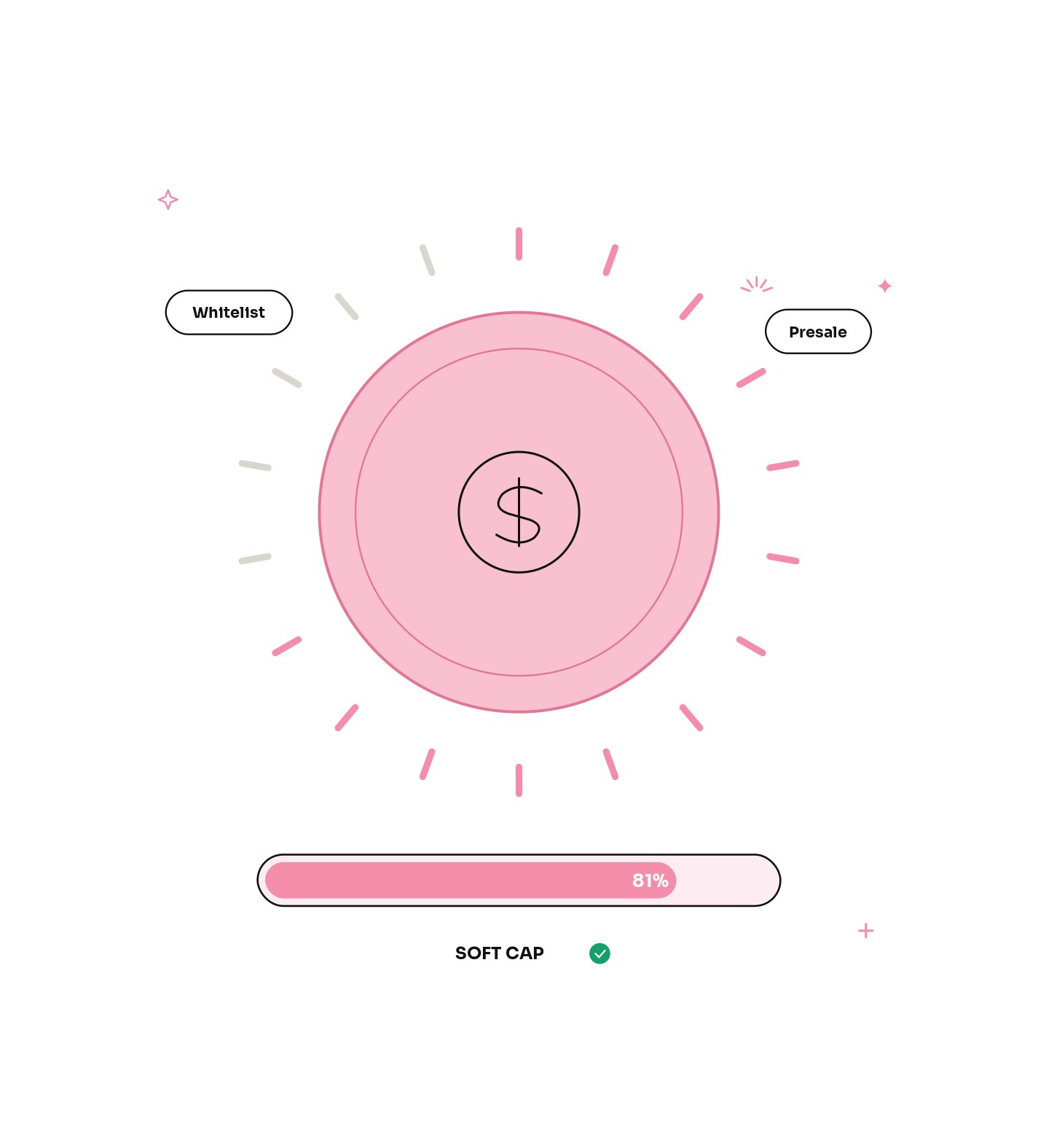 ICO Marketing Agency