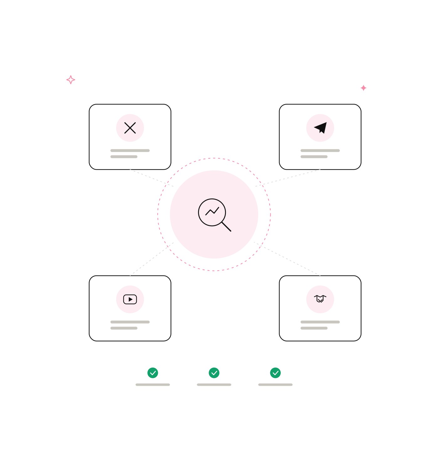 Why choose kolhq for Polymarket marketing