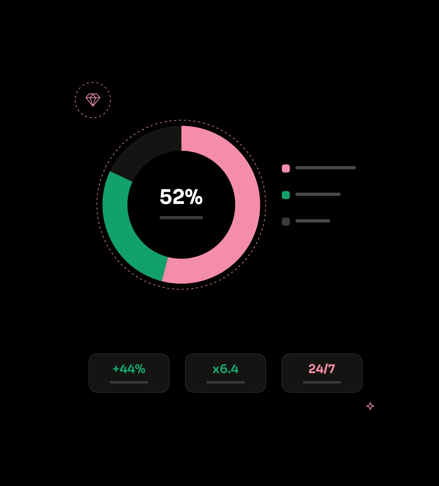 Proven with NFT and gaming projects