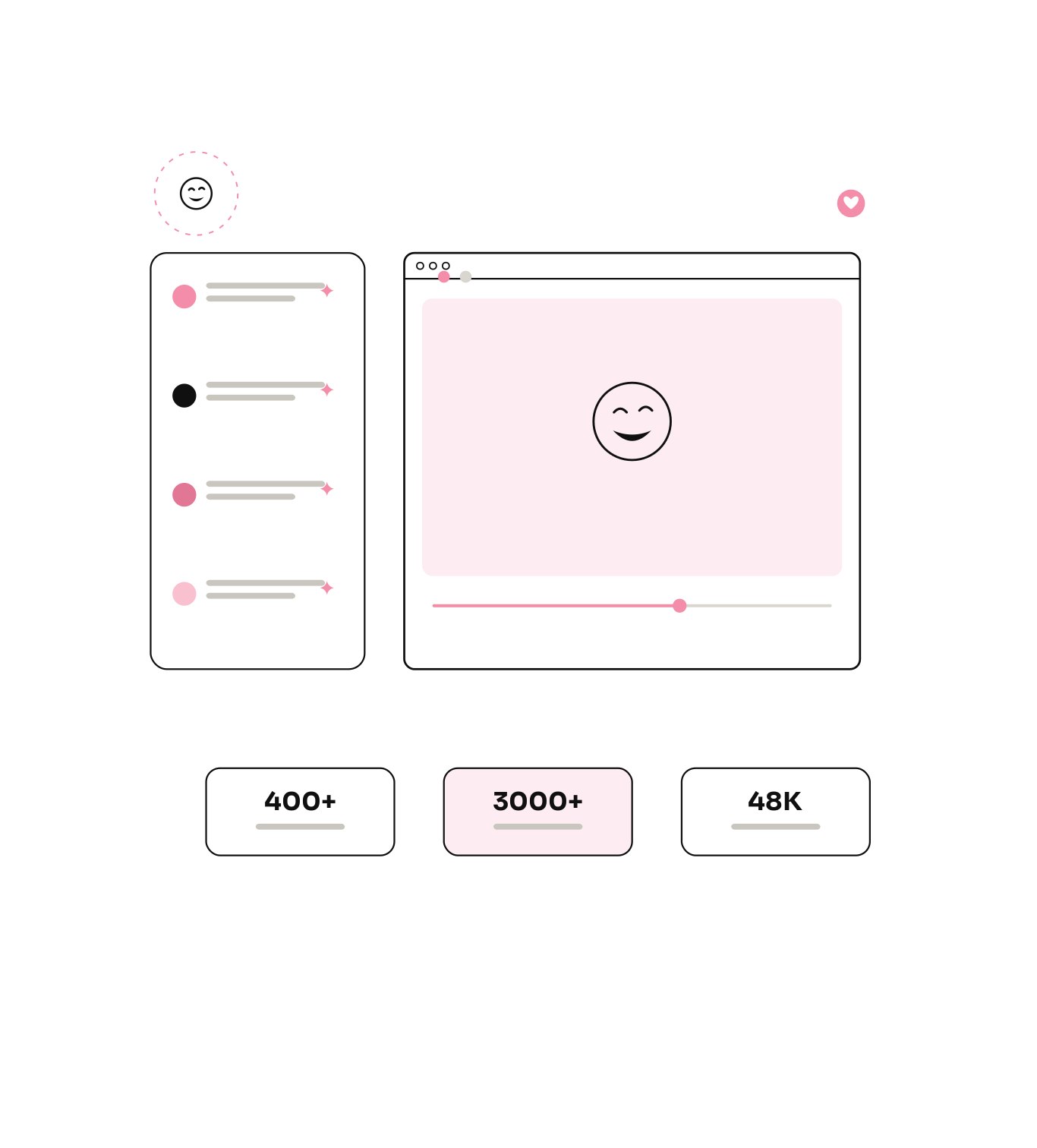 Why choose kolhq for memecoin marketing