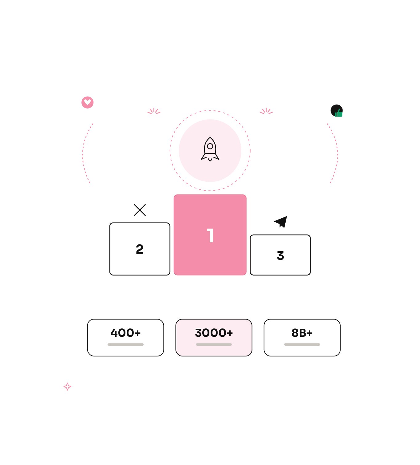 Why choose kolhq for your token launch