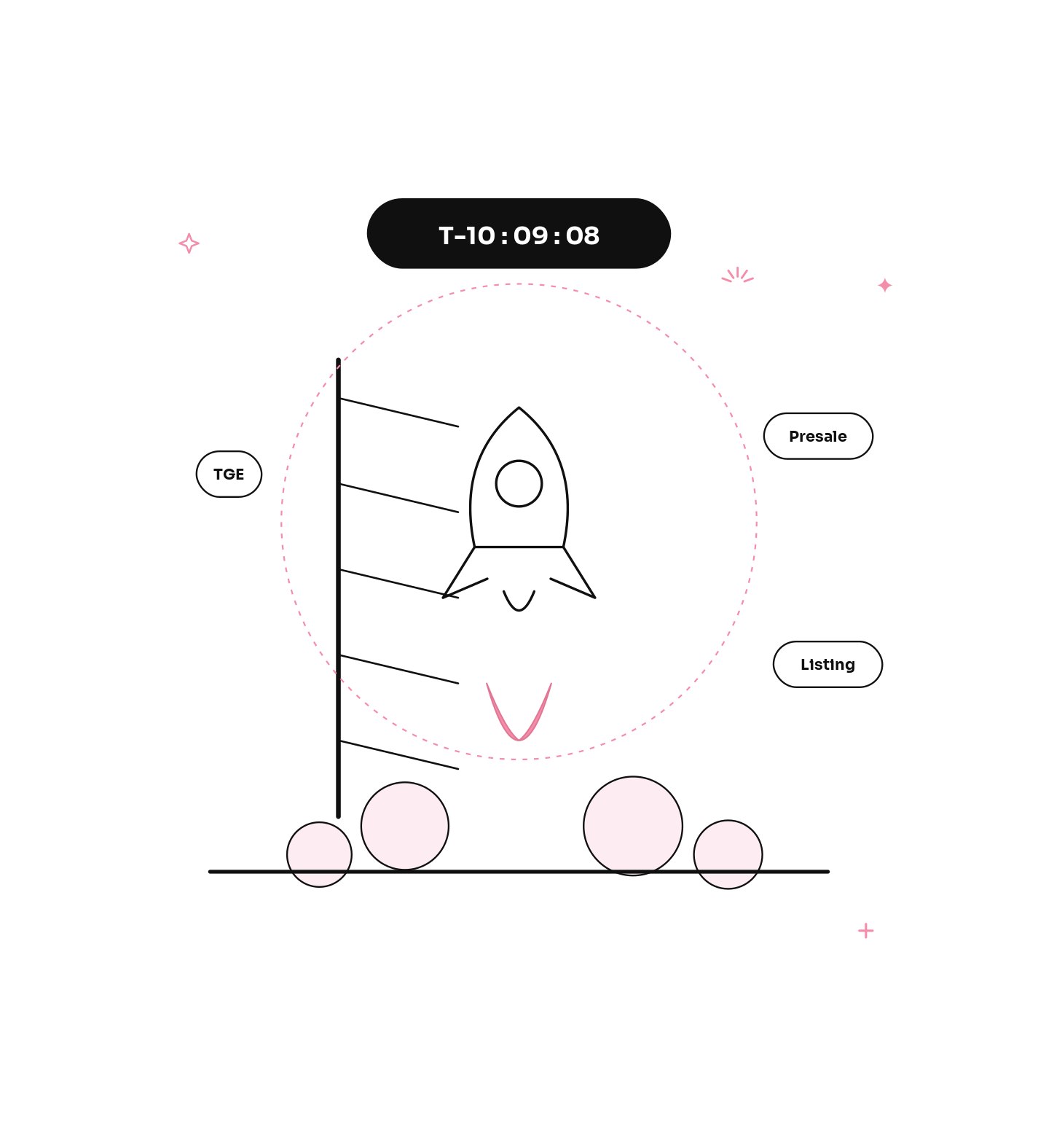 Token Launch Marketing Agency