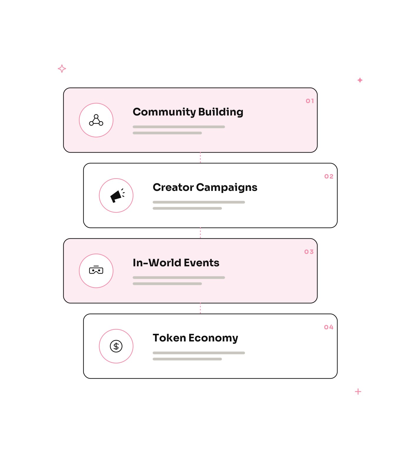 Our metaverse marketing services