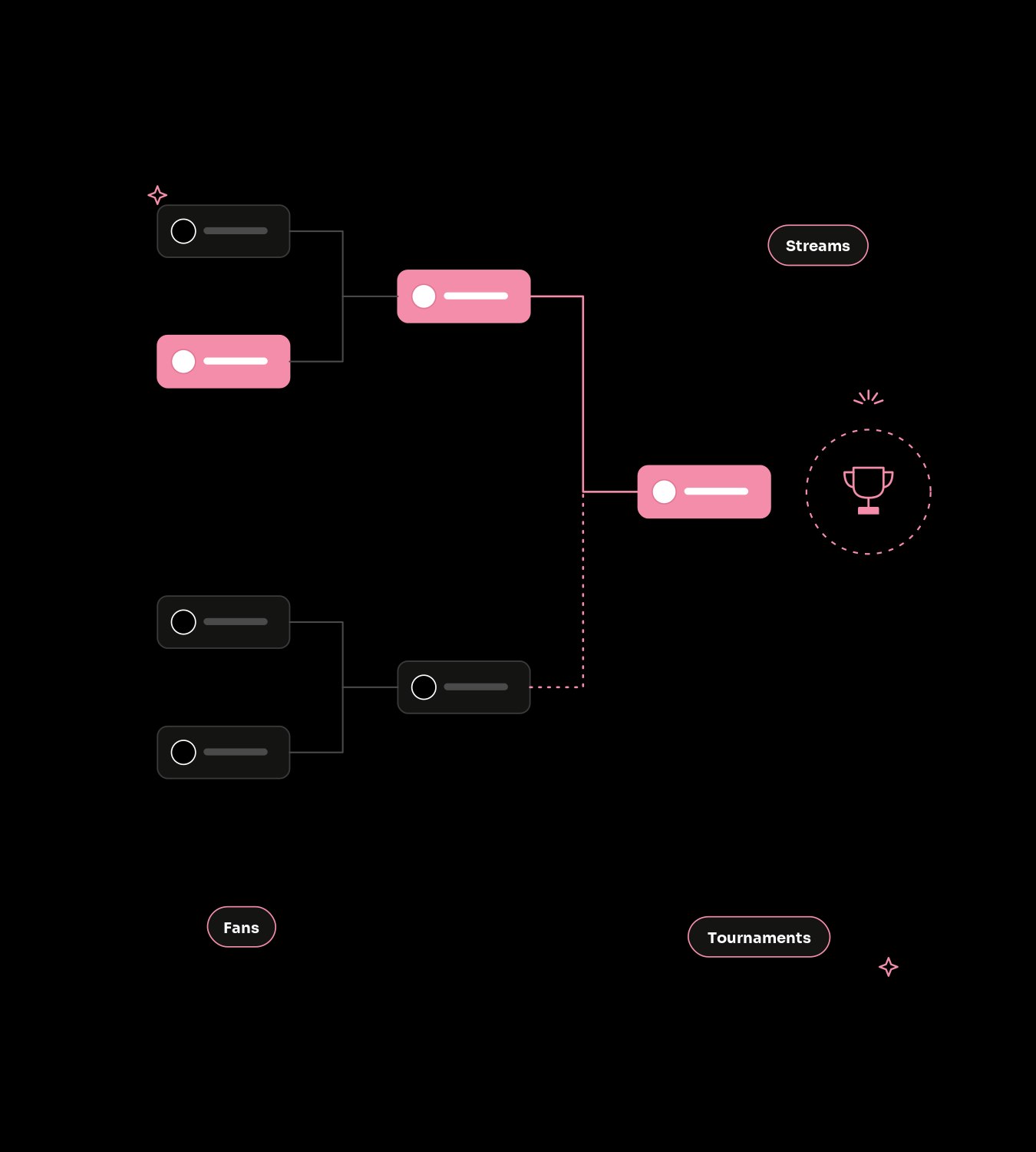 What is esports marketing?
