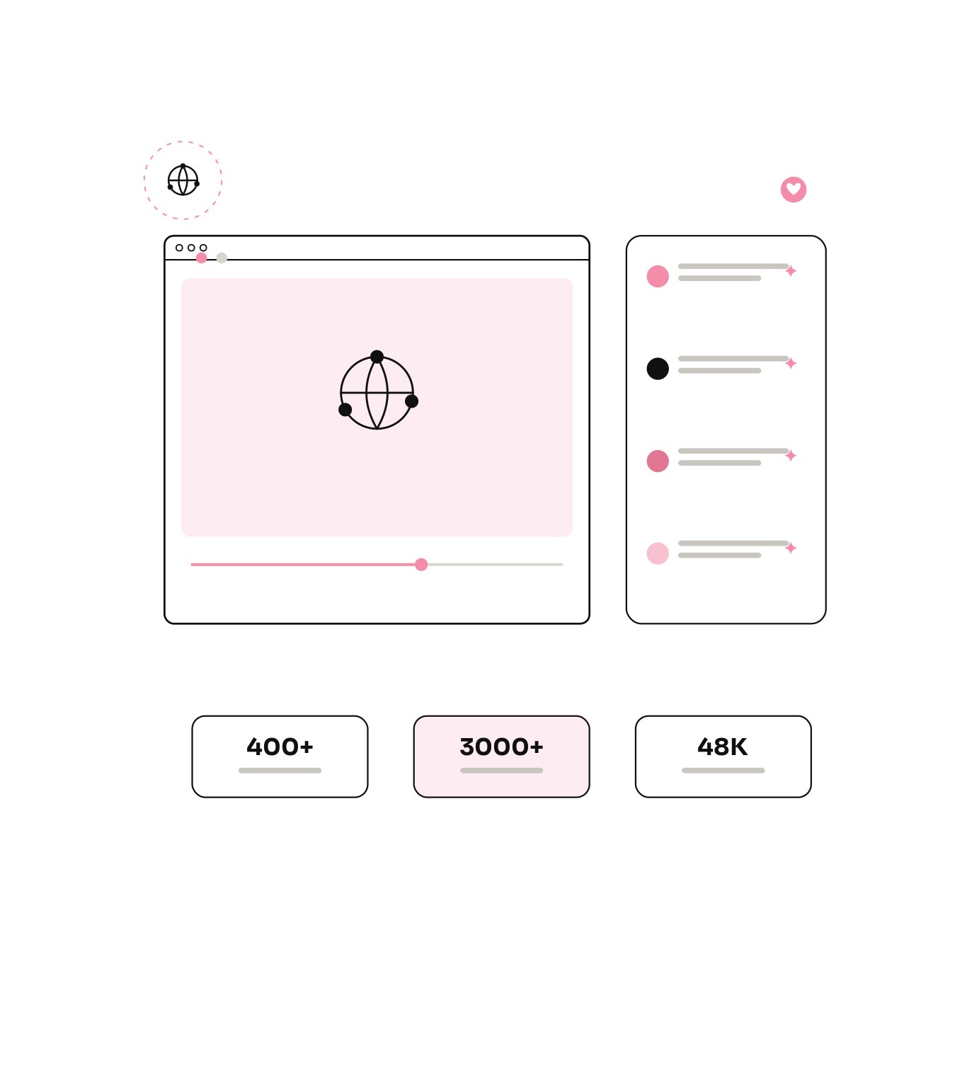 Why choose kolhq for Web3 marketing