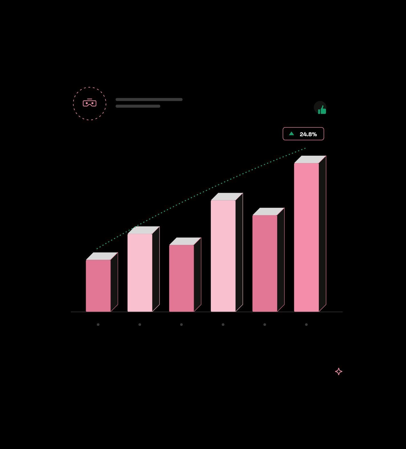 Proven web3 marketing results
