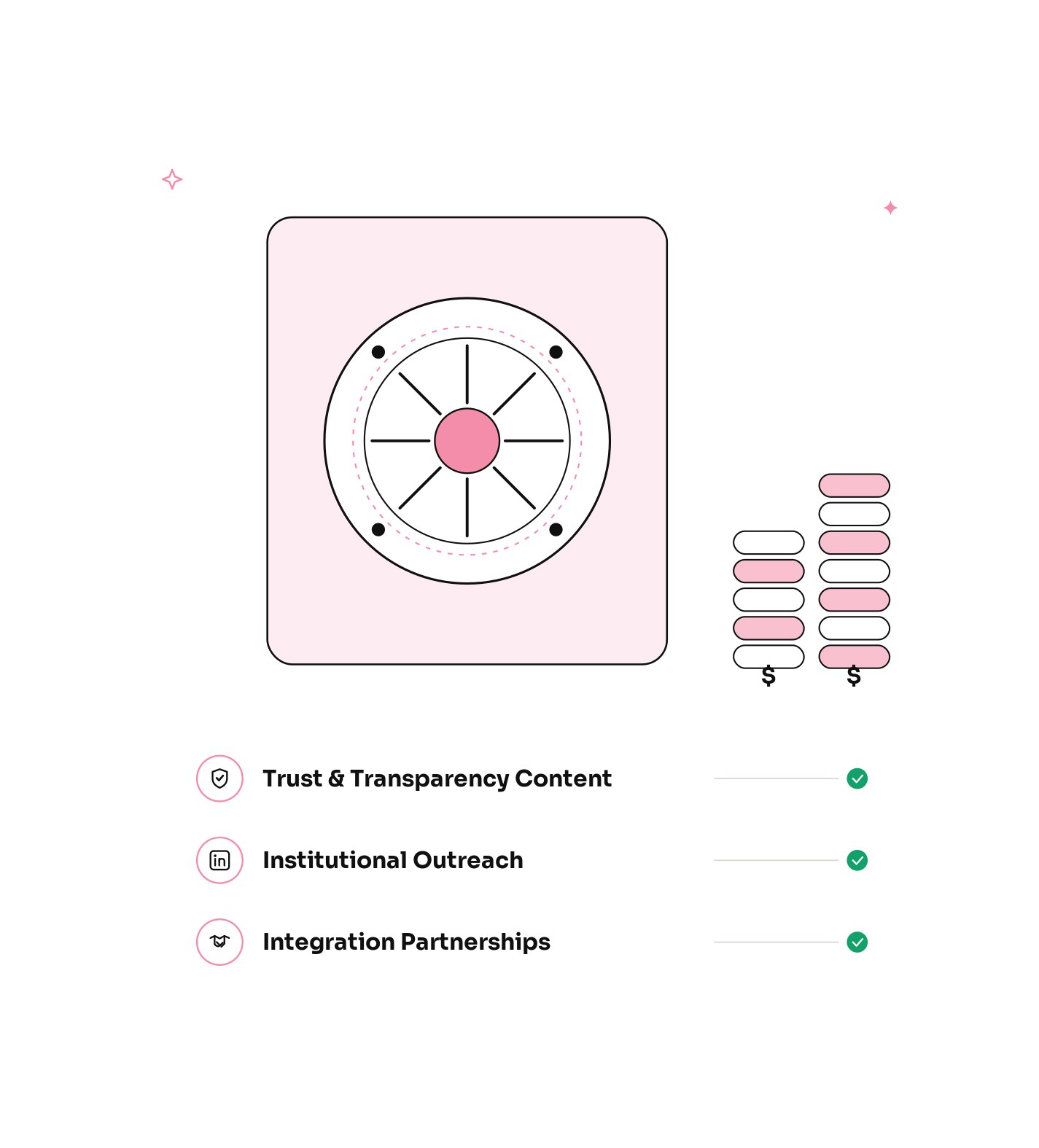 Our stablecoin marketing services