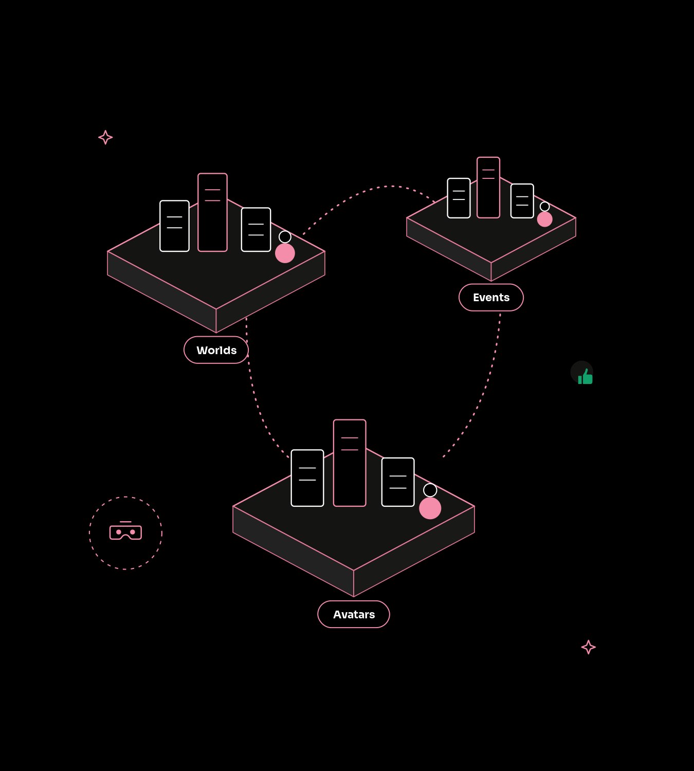 What is metaverse marketing?