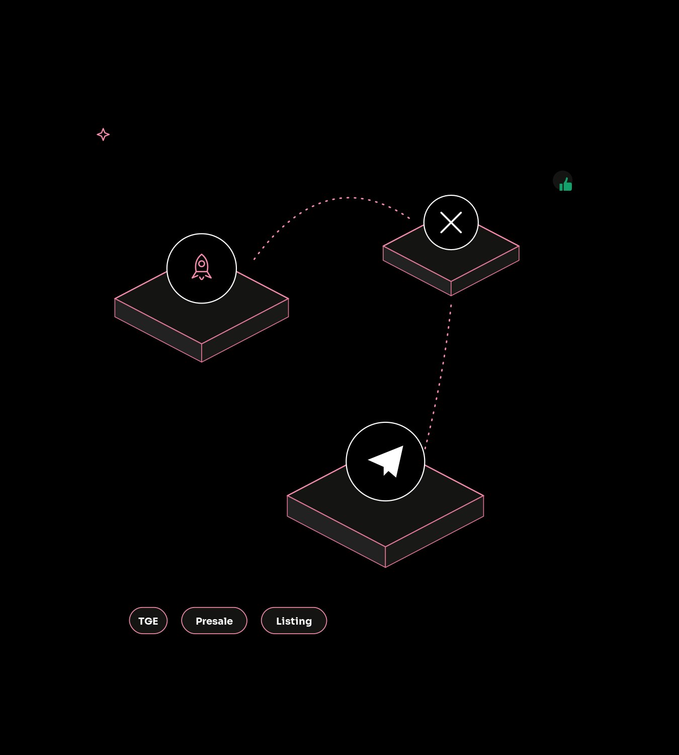 What is token launch marketing?