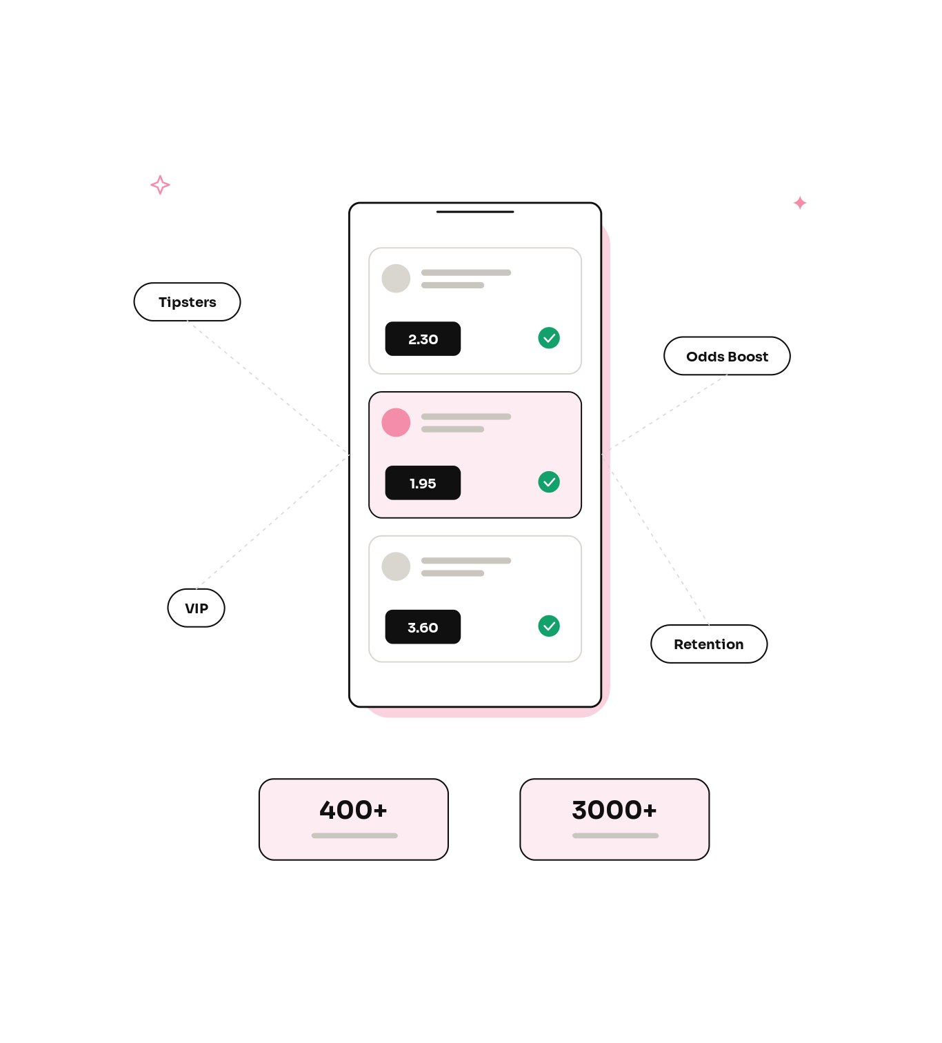 Why choose kolhq for Kalshi marketing