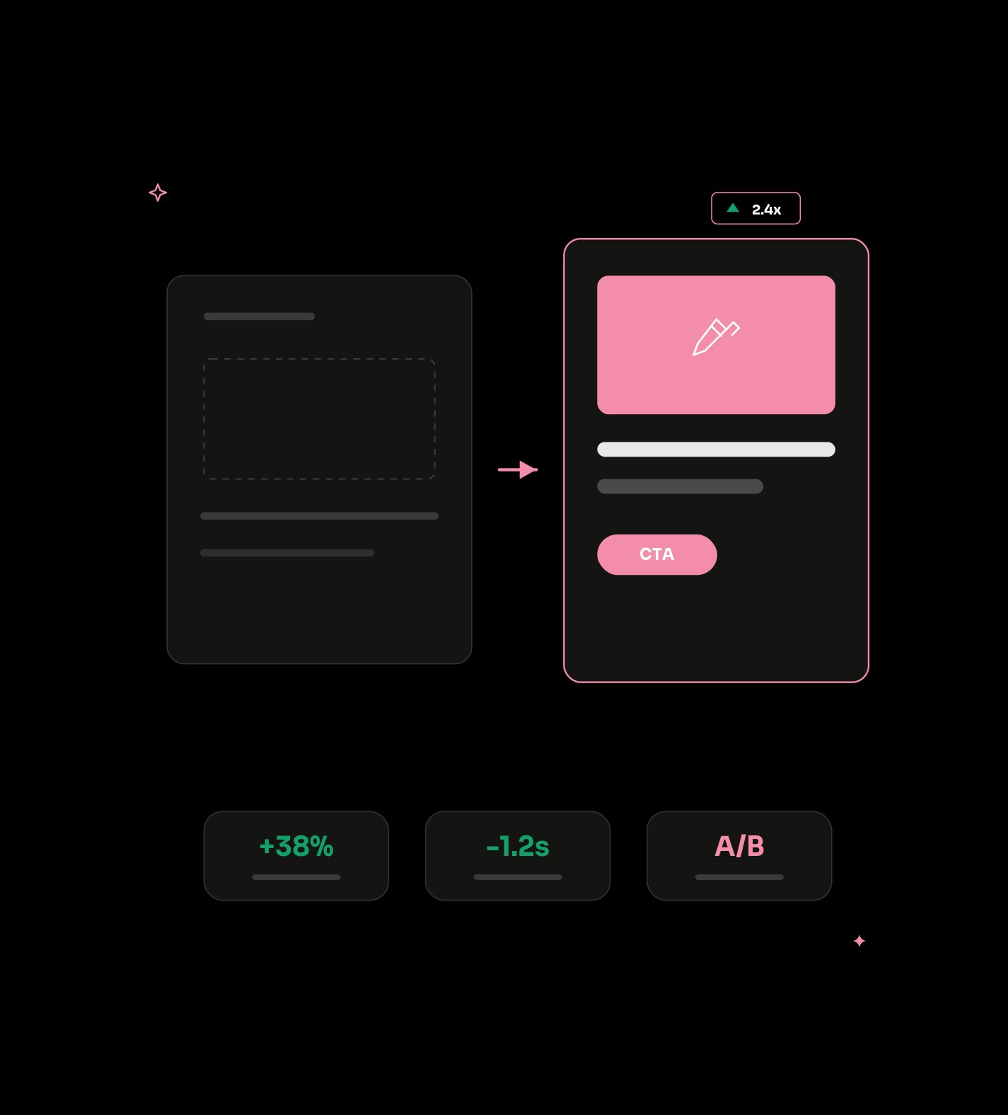 How Our Web3 Design Services Create Results