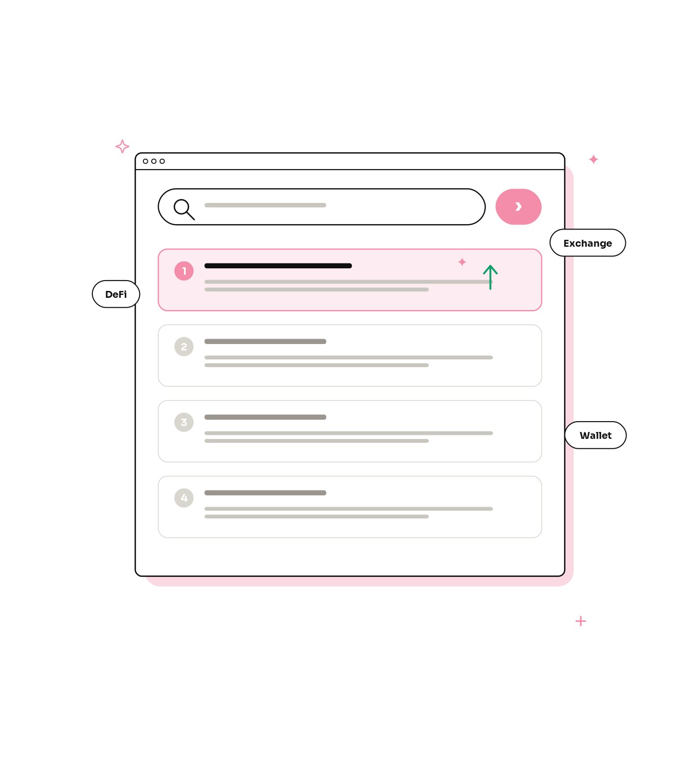 Crypto SEO Agency