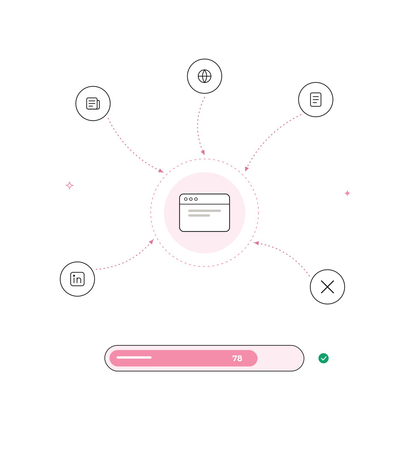 Why projects choose kolhq for SEO