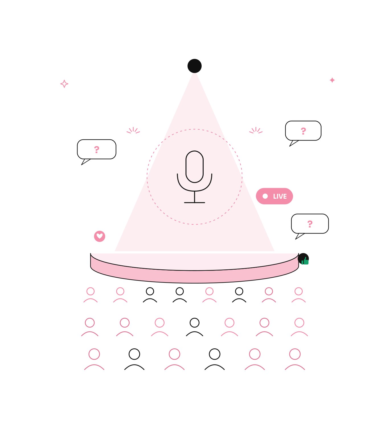 Why projects trust kolhq for community management