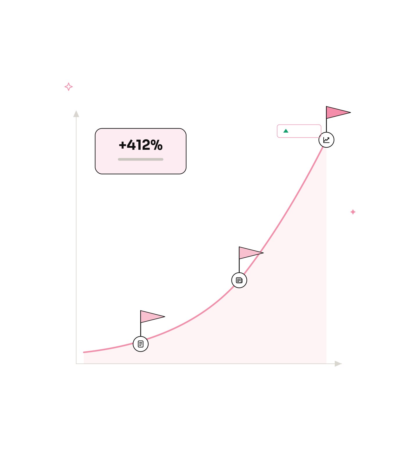 Our crypto SEO services