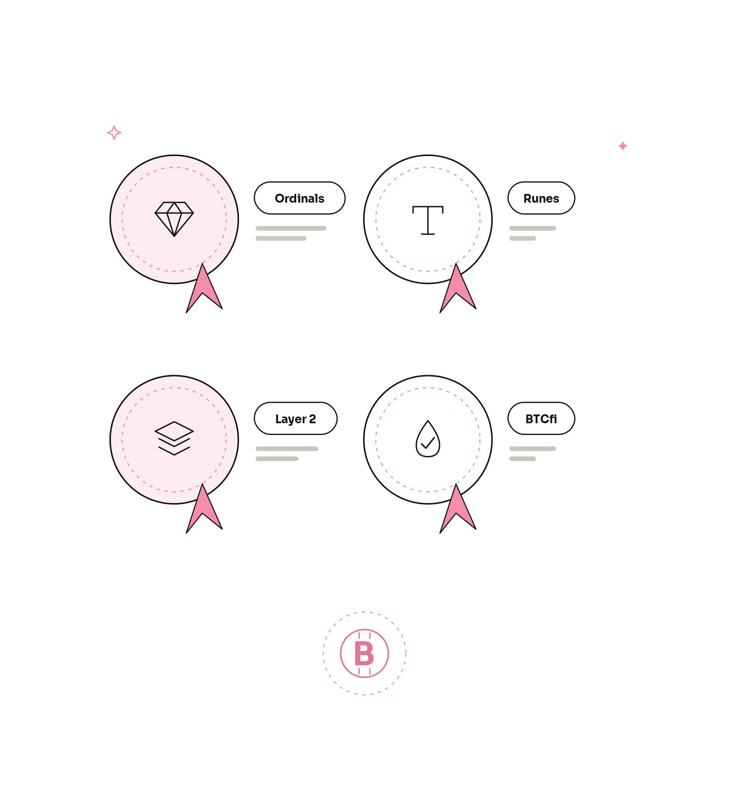 Our Bitcoin marketing services