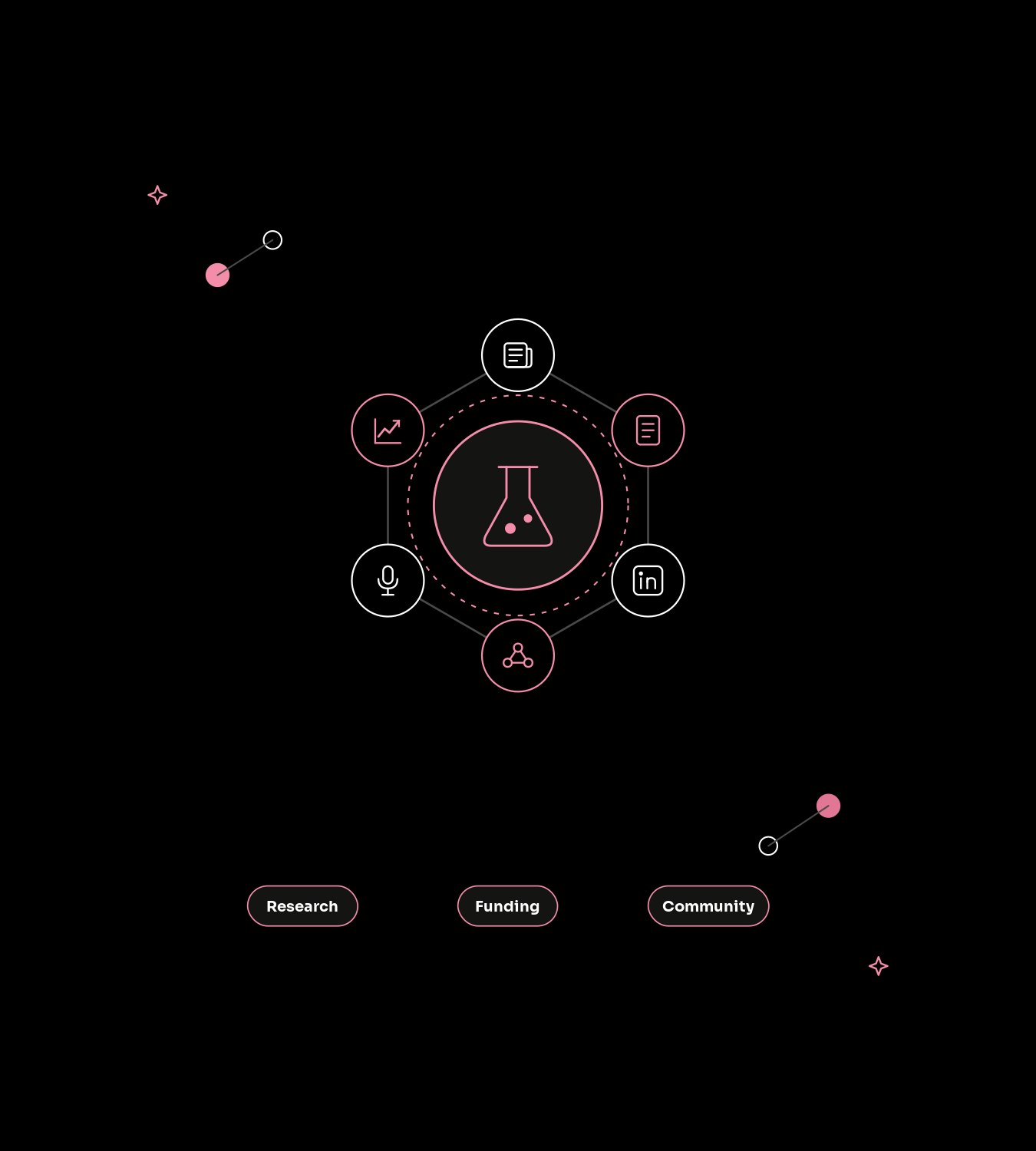 What is DeSci marketing?
