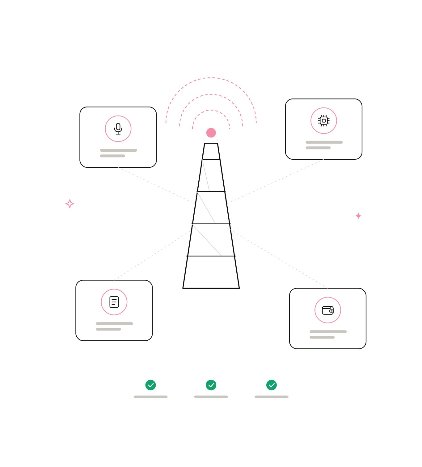 Why choose kolhq for DePIN marketing