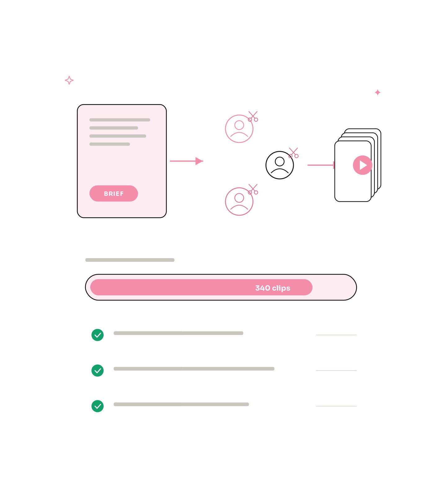 Our crypto clipping services