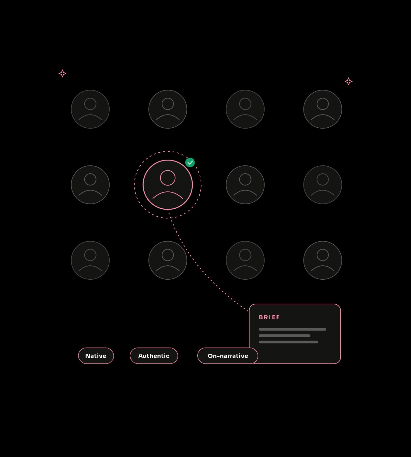 What is a crypto UGC video agency?