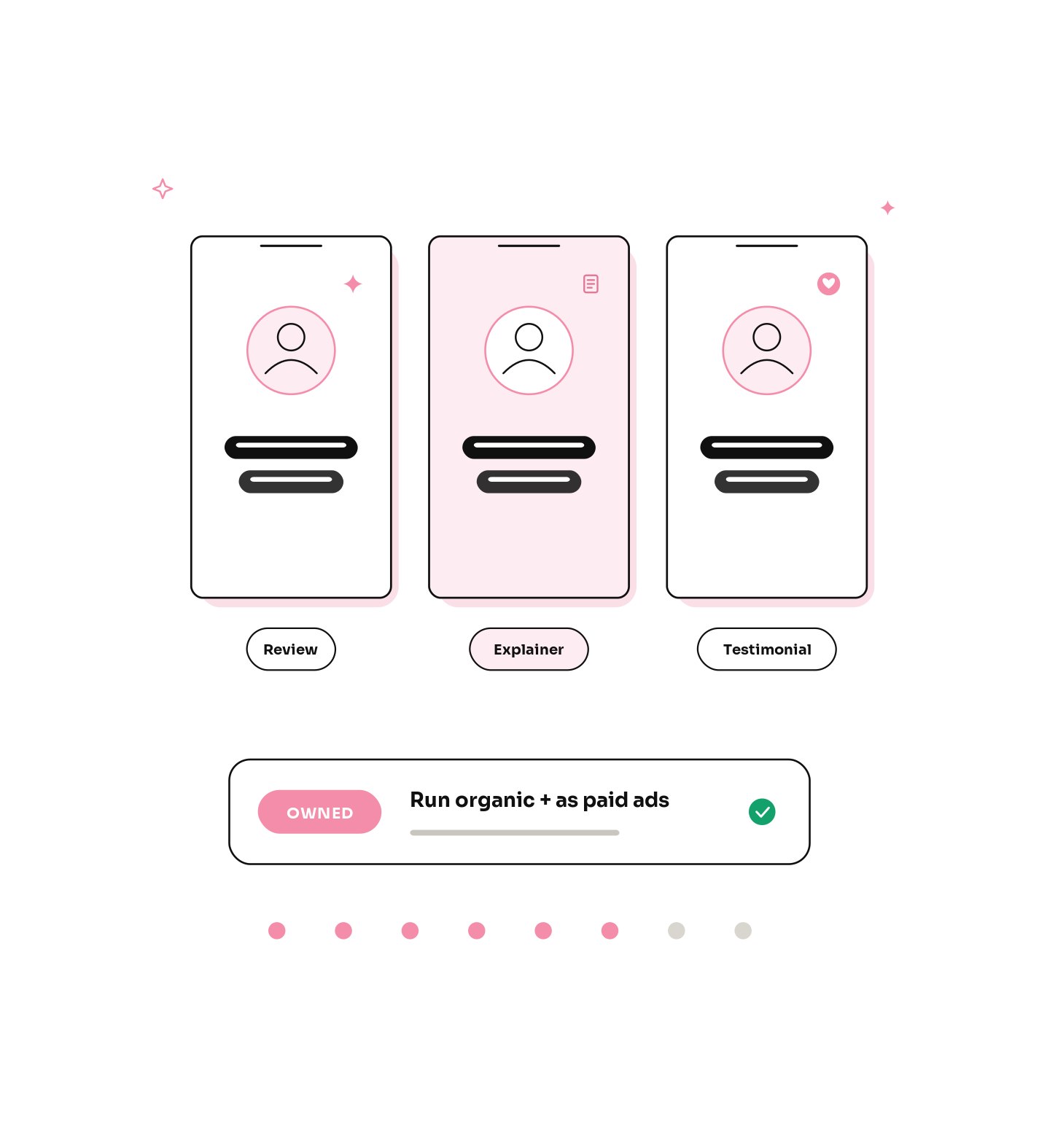 Our crypto UGC services