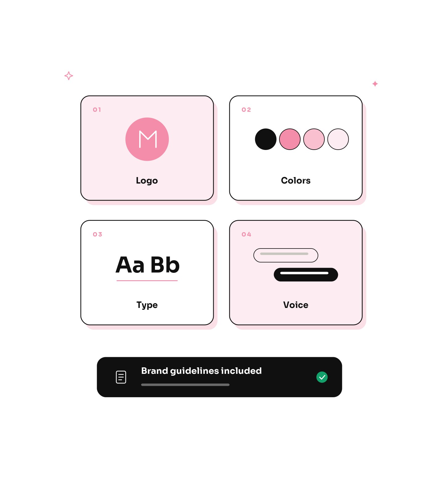 Our crypto branding services