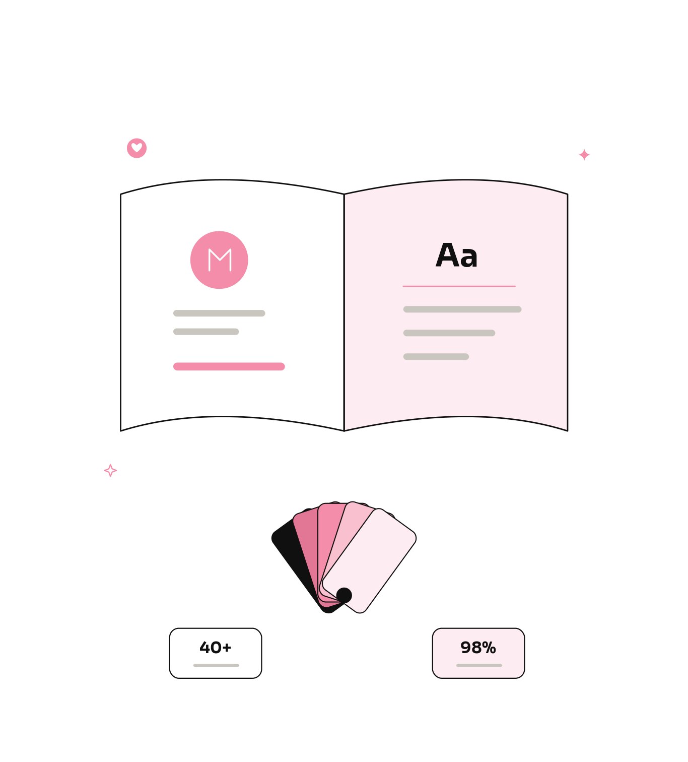 Why projects choose kolhq for branding