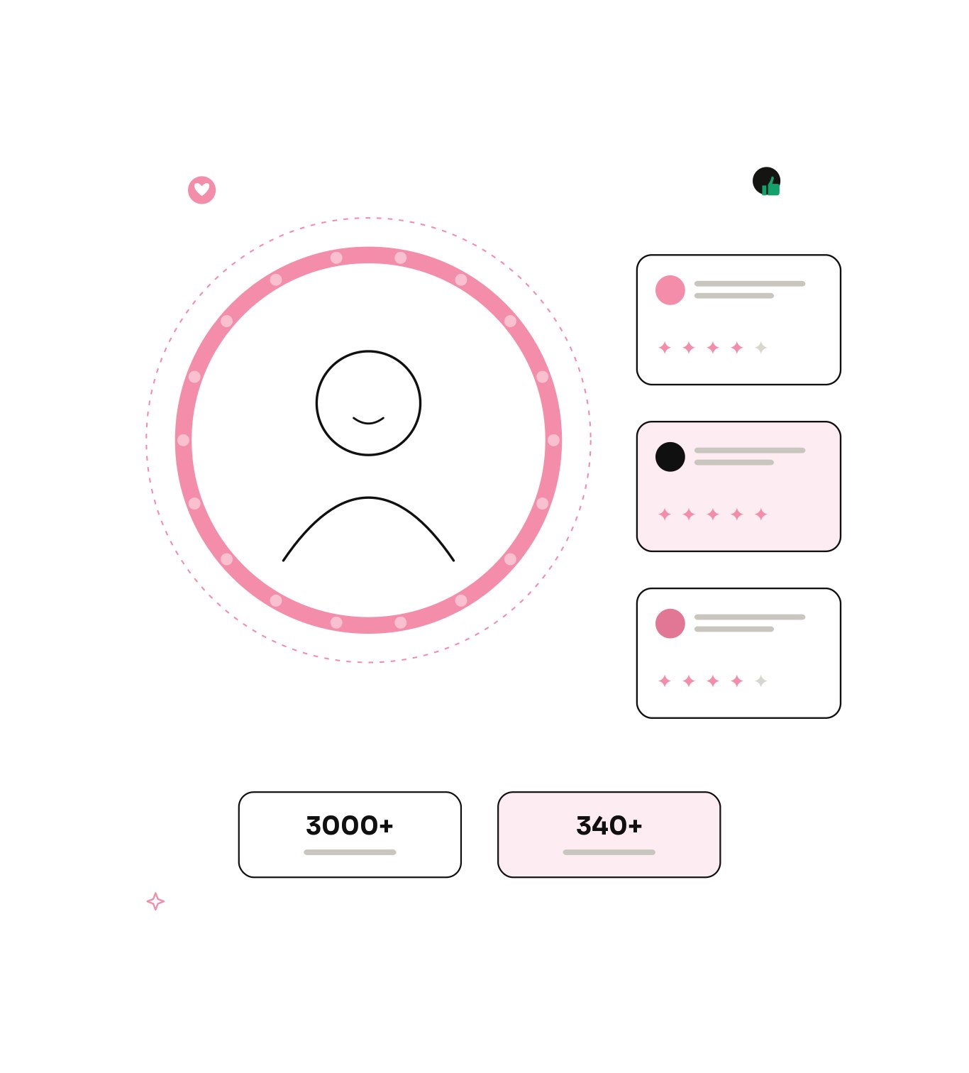 Why projects choose kolhq for UGC