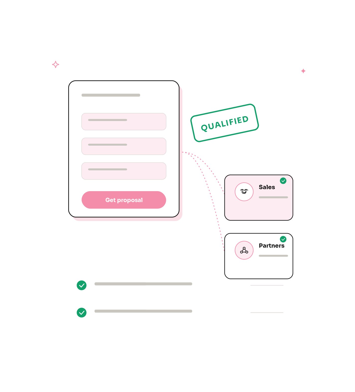 Our crypto lead generation services