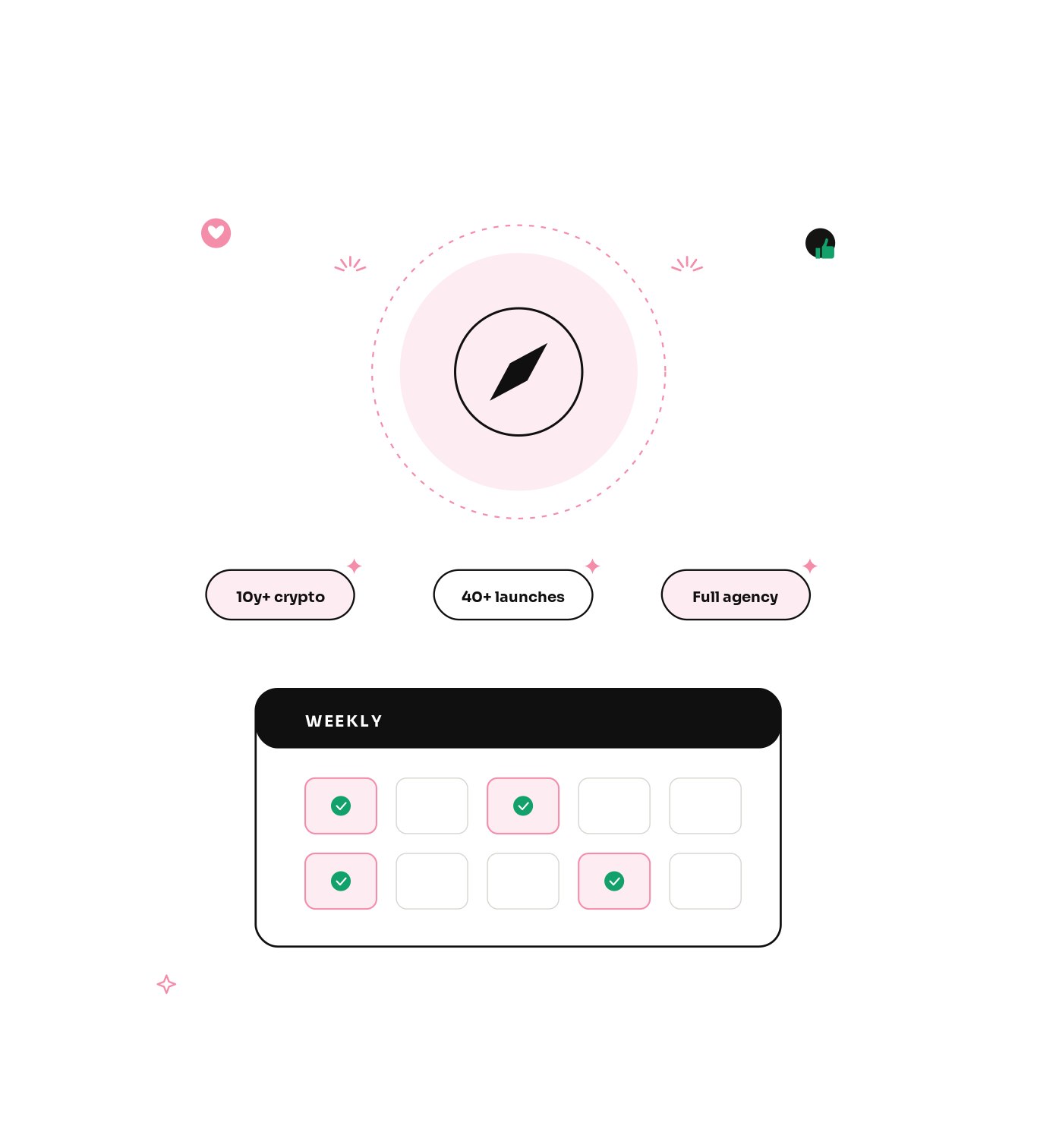 Why projects choose kolhq for a fractional CMO