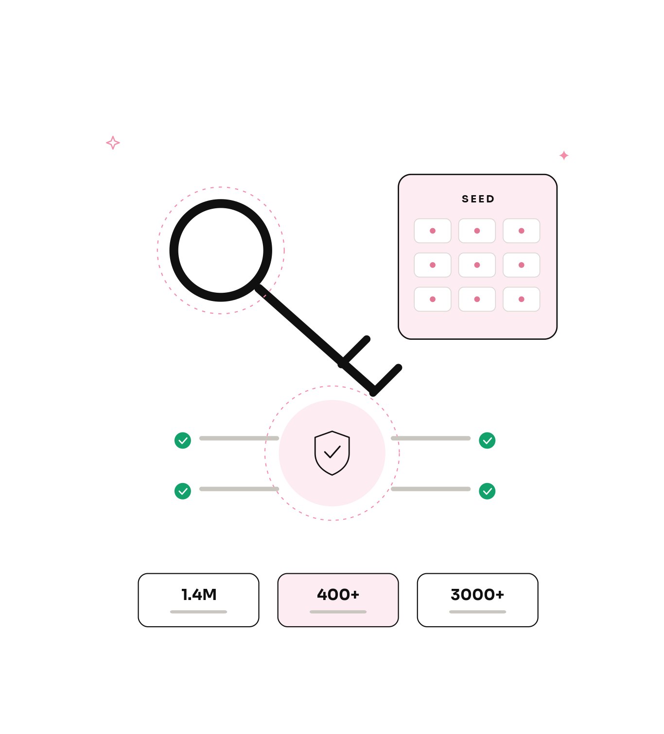 Why choose kolhq for wallet marketing