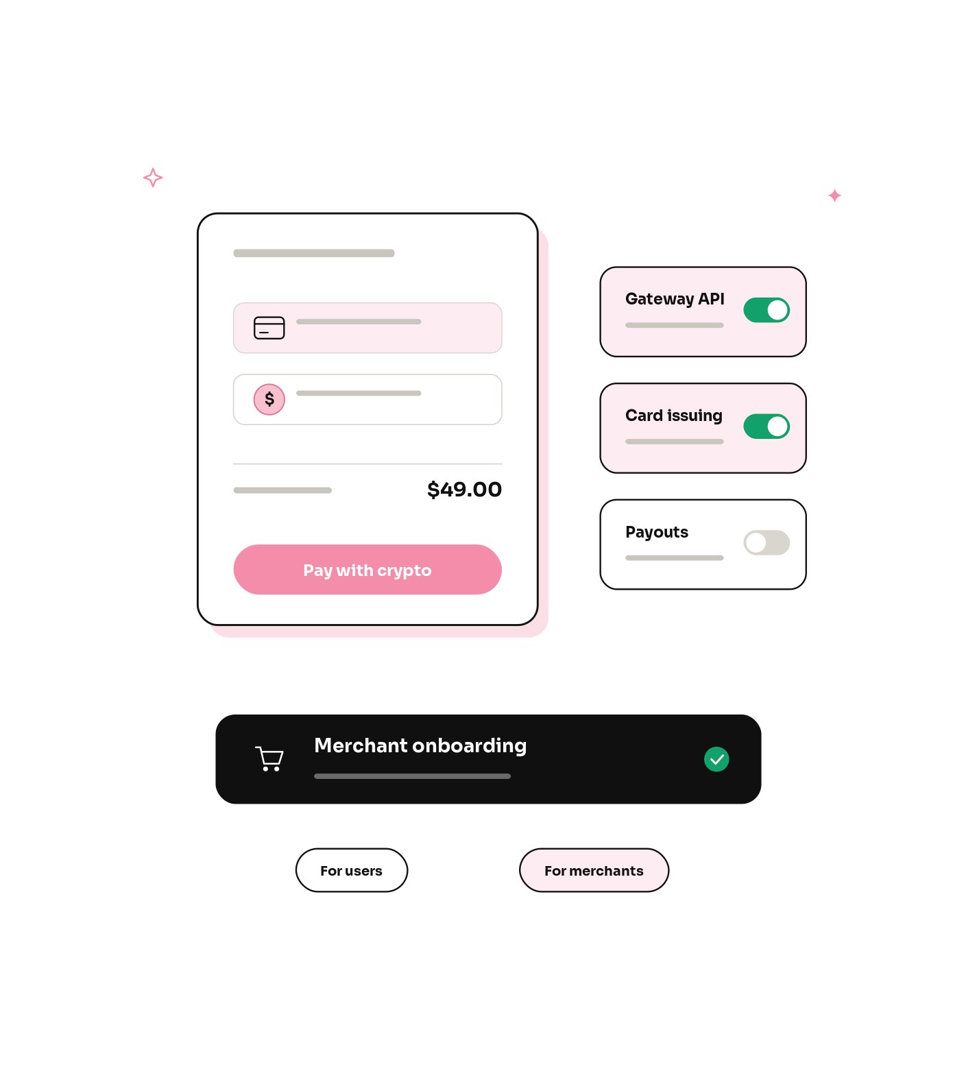 Our payments marketing services