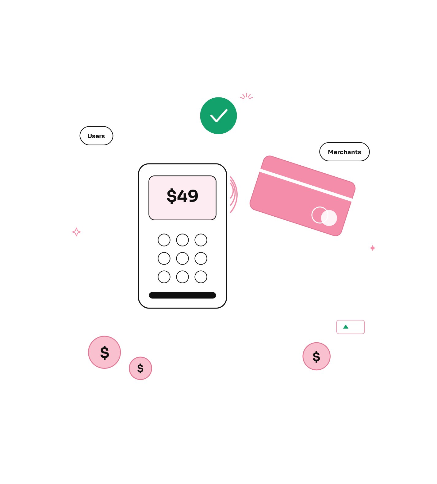 Crypto Payments Marketing Agency