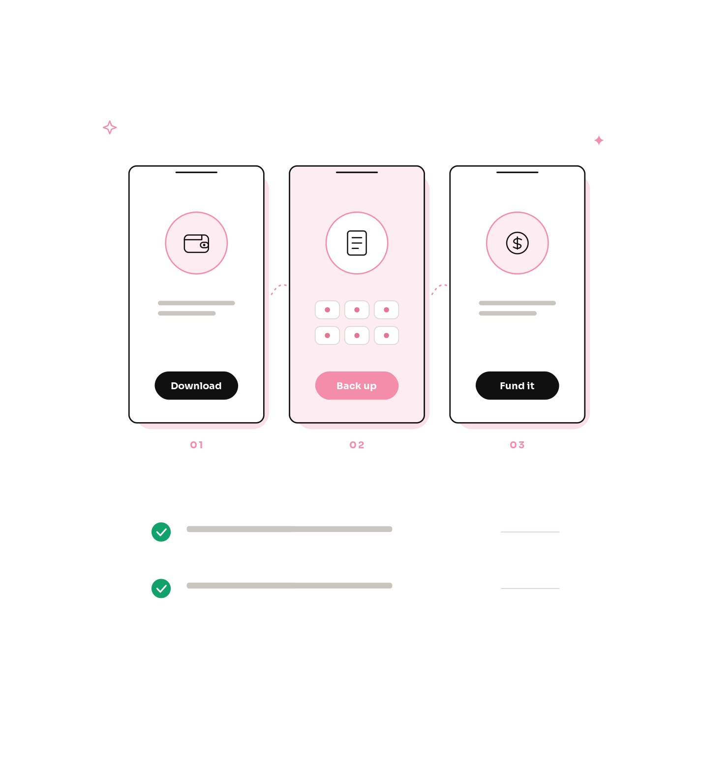 Our wallet marketing services
