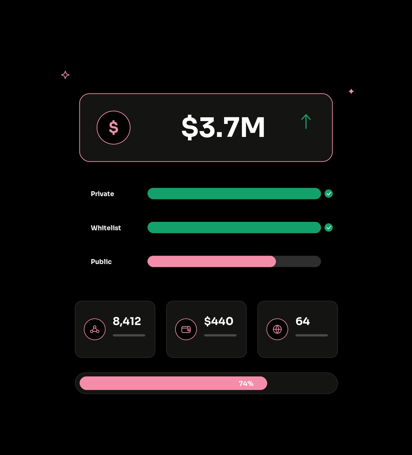 Where presale marketing delivers
