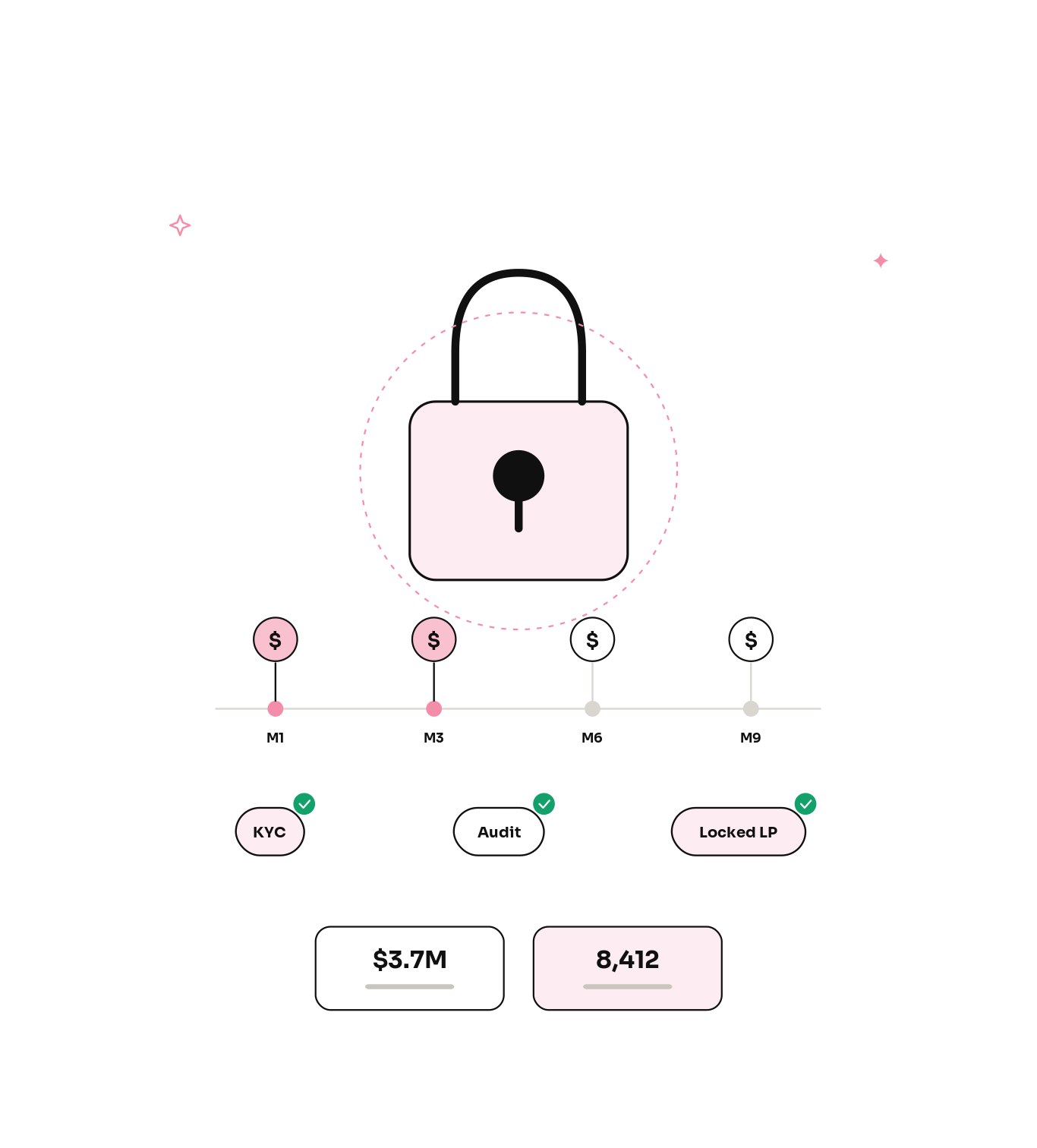 Why projects choose kolhq for presale marketing