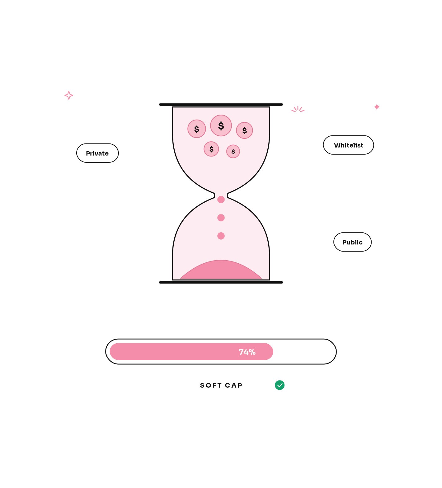 Crypto Presale Marketing Agency