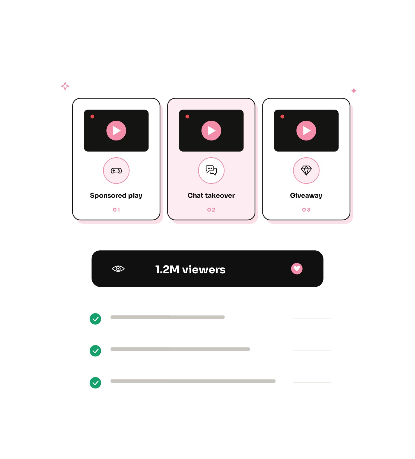 Our crypto streamer marketing services