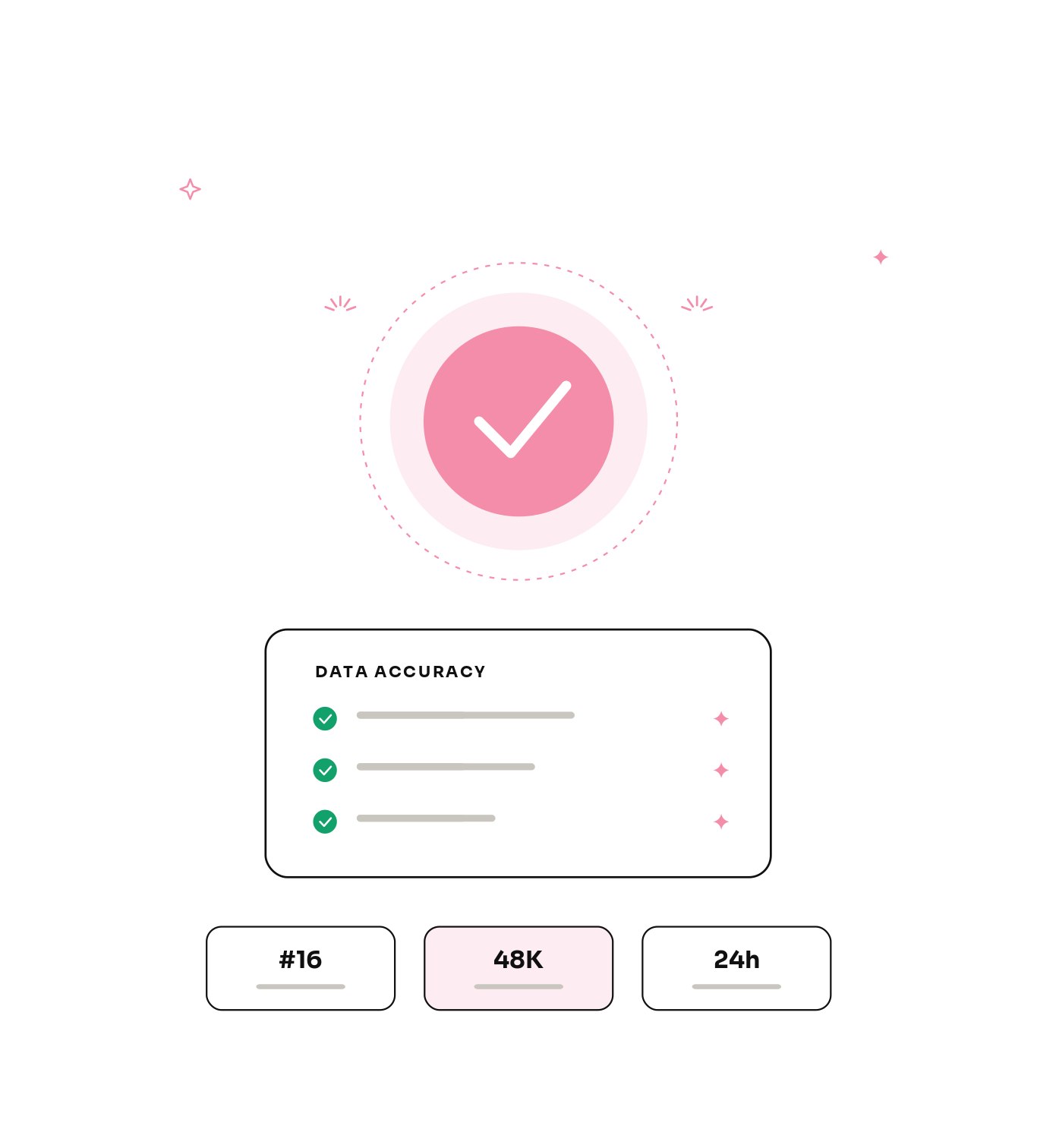 Why projects choose kolhq for listing