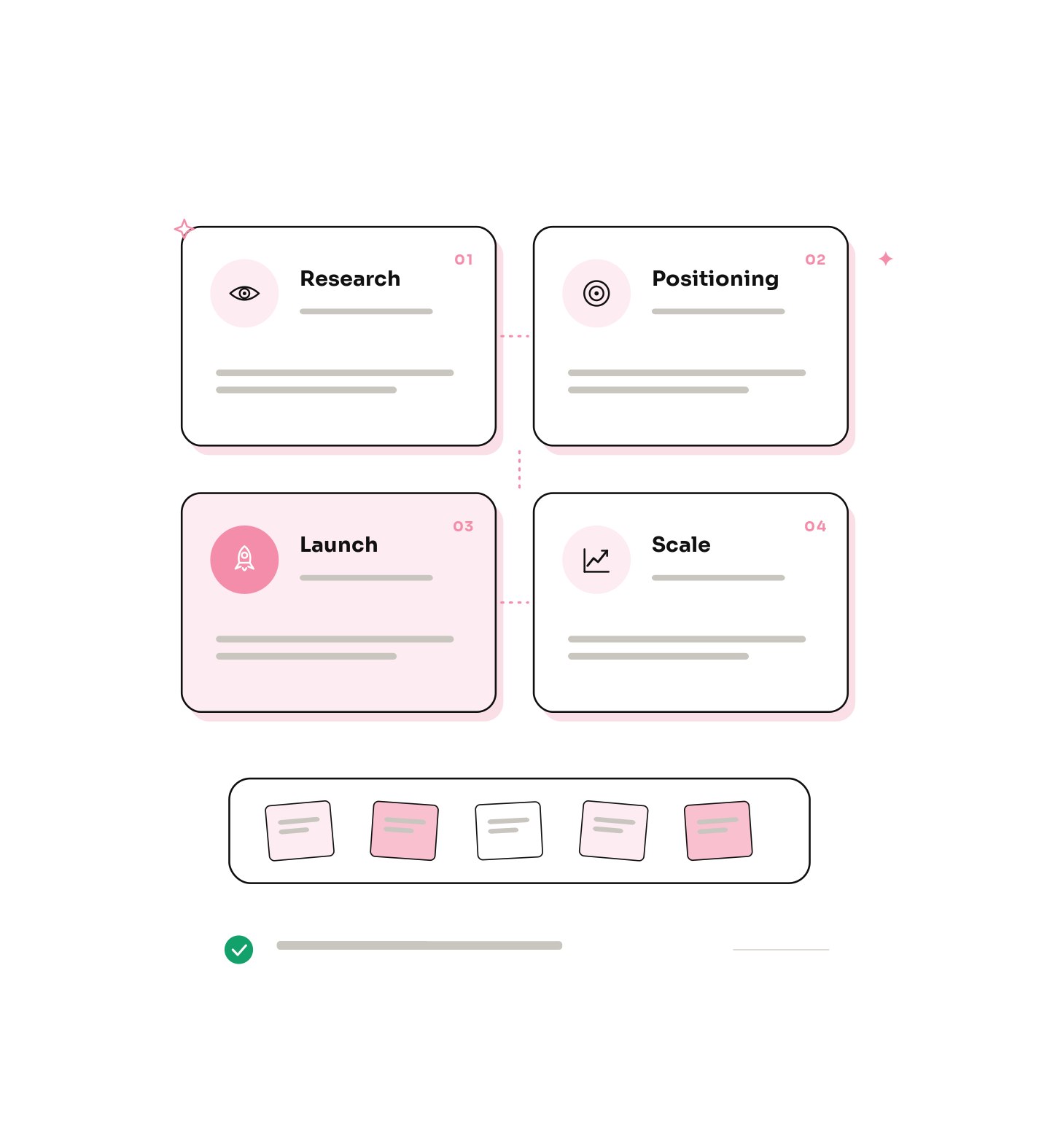 Our strategy and GTM services