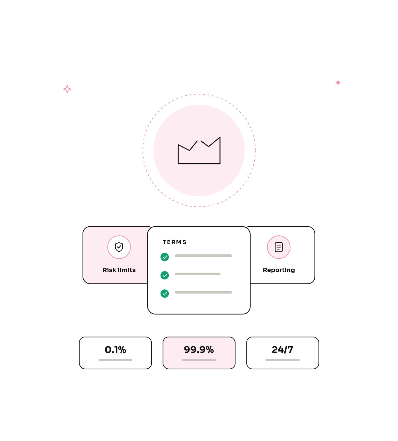 Why projects choose kolhq for market making