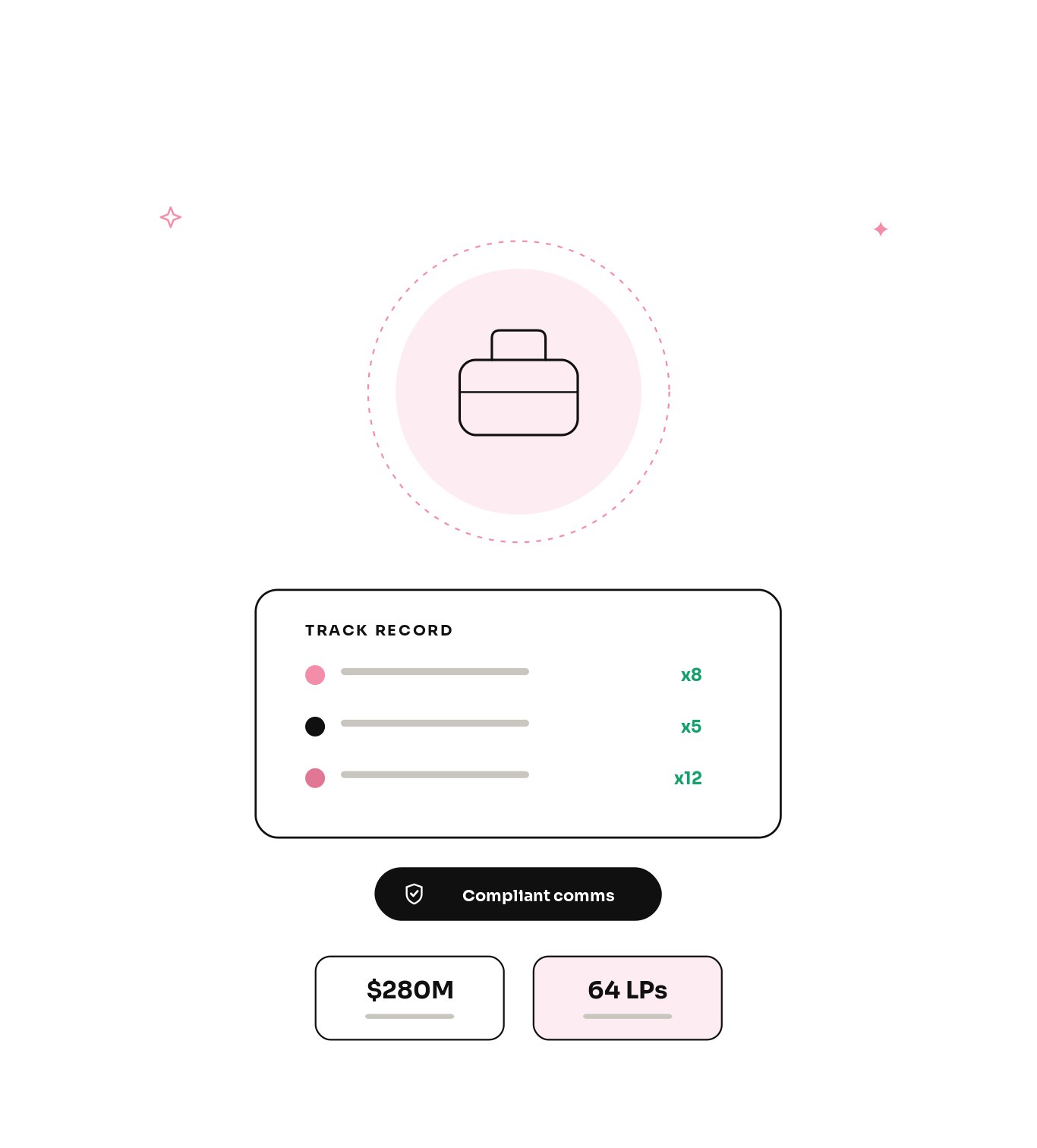 Why choose kolhq for fund marketing