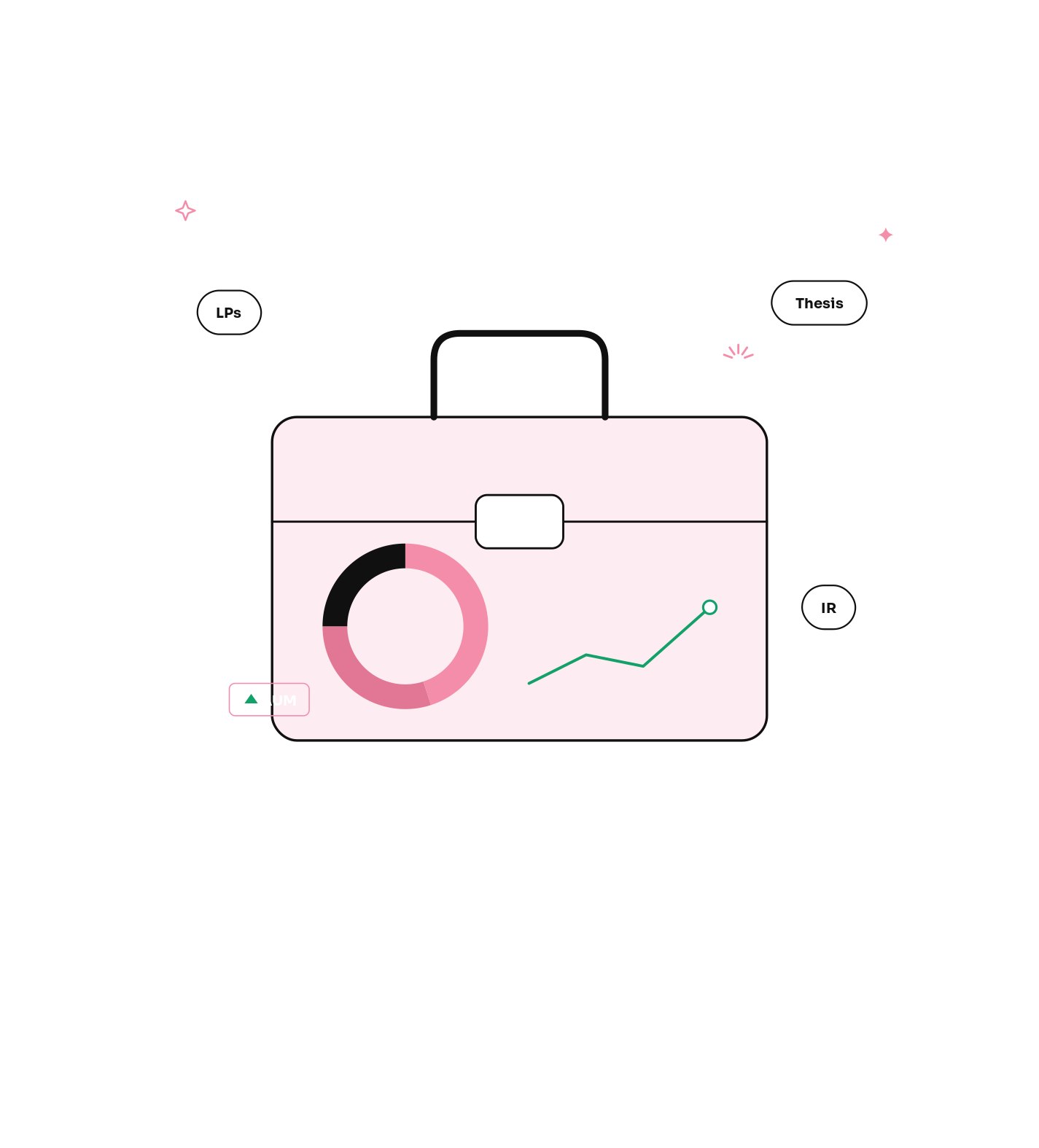 Crypto Fund Marketing Agency