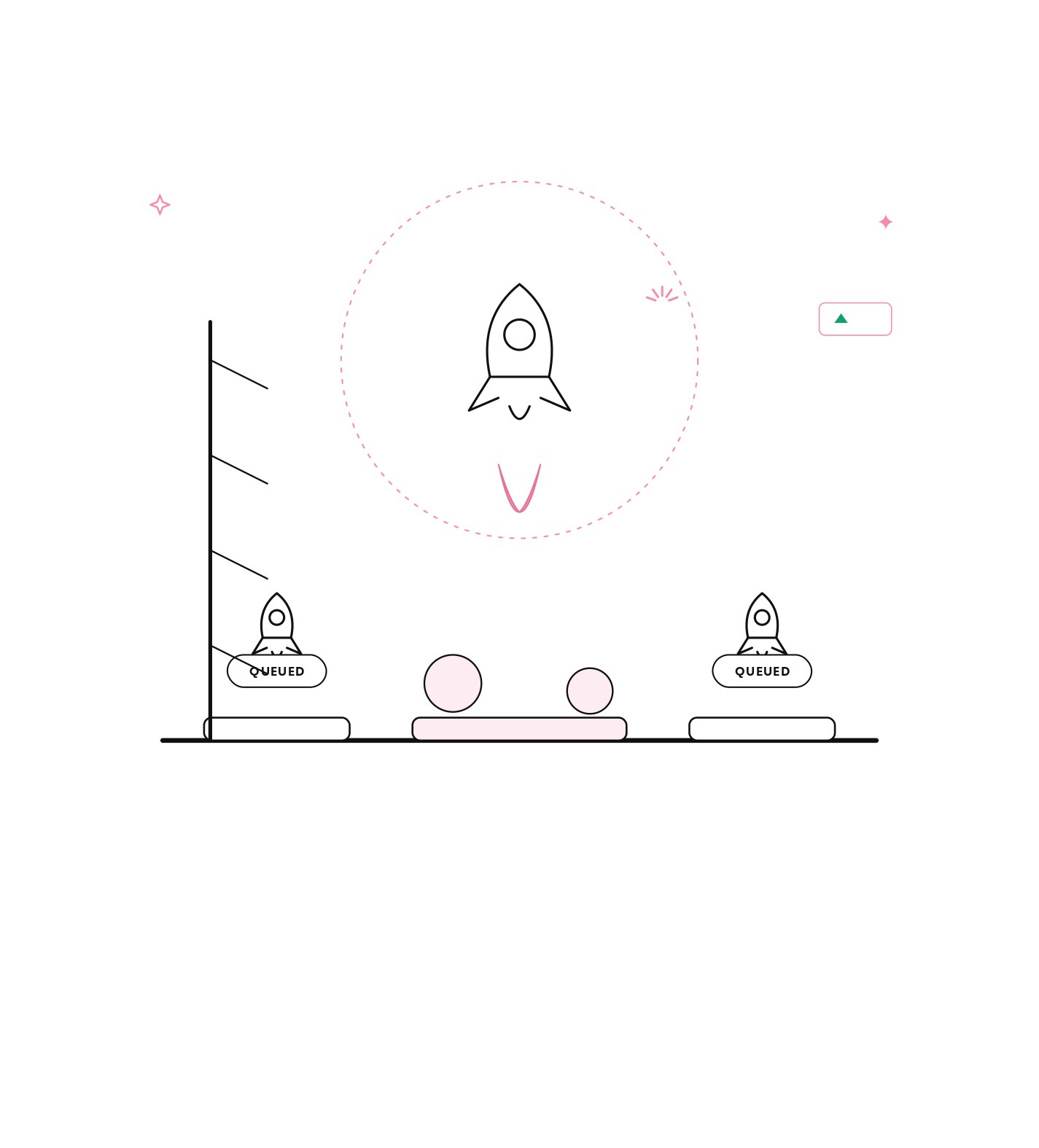 Launchpad Marketing Agency