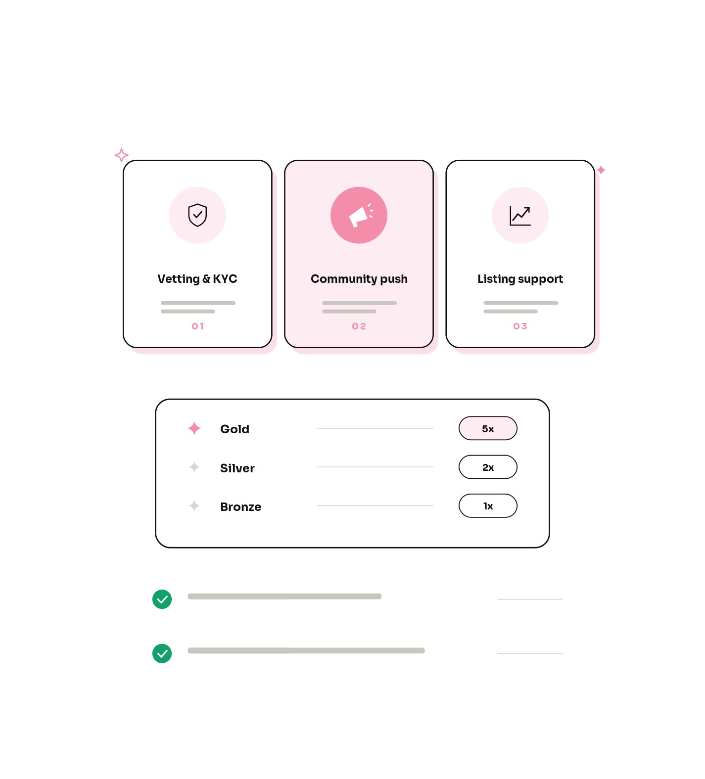 Our launchpad marketing services
