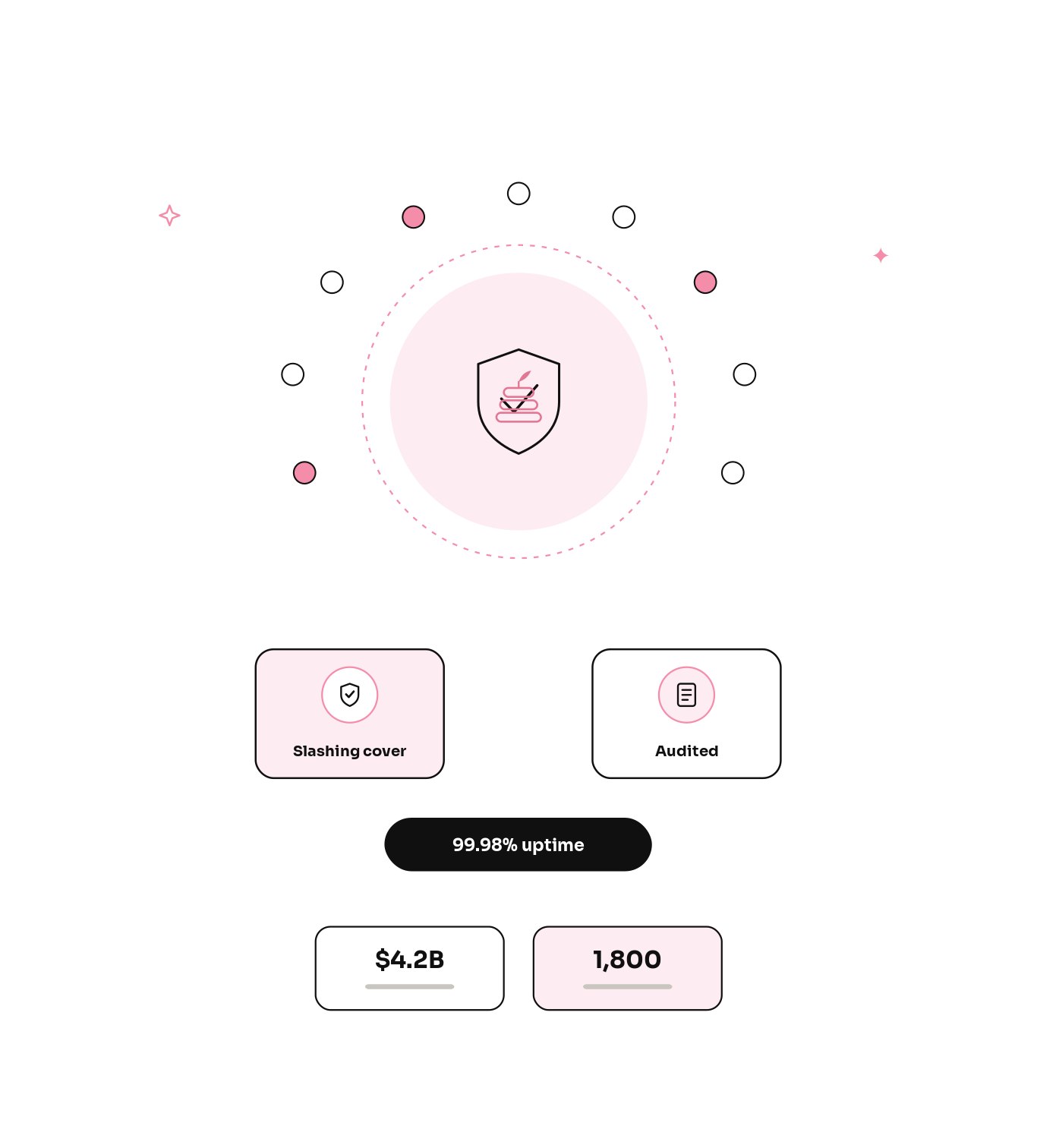 Why choose kolhq for staking marketing