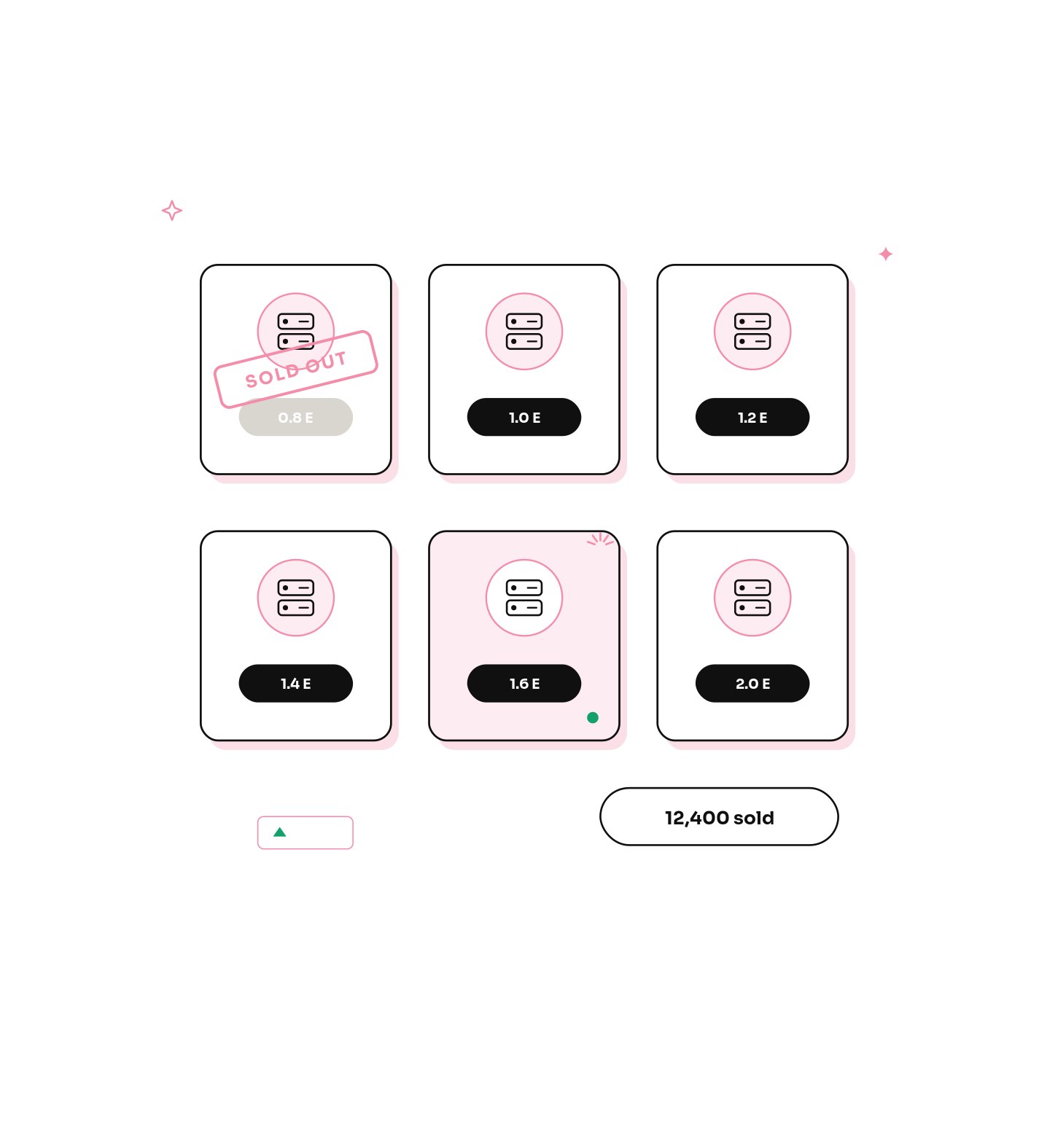 Node Sale Marketing Agency