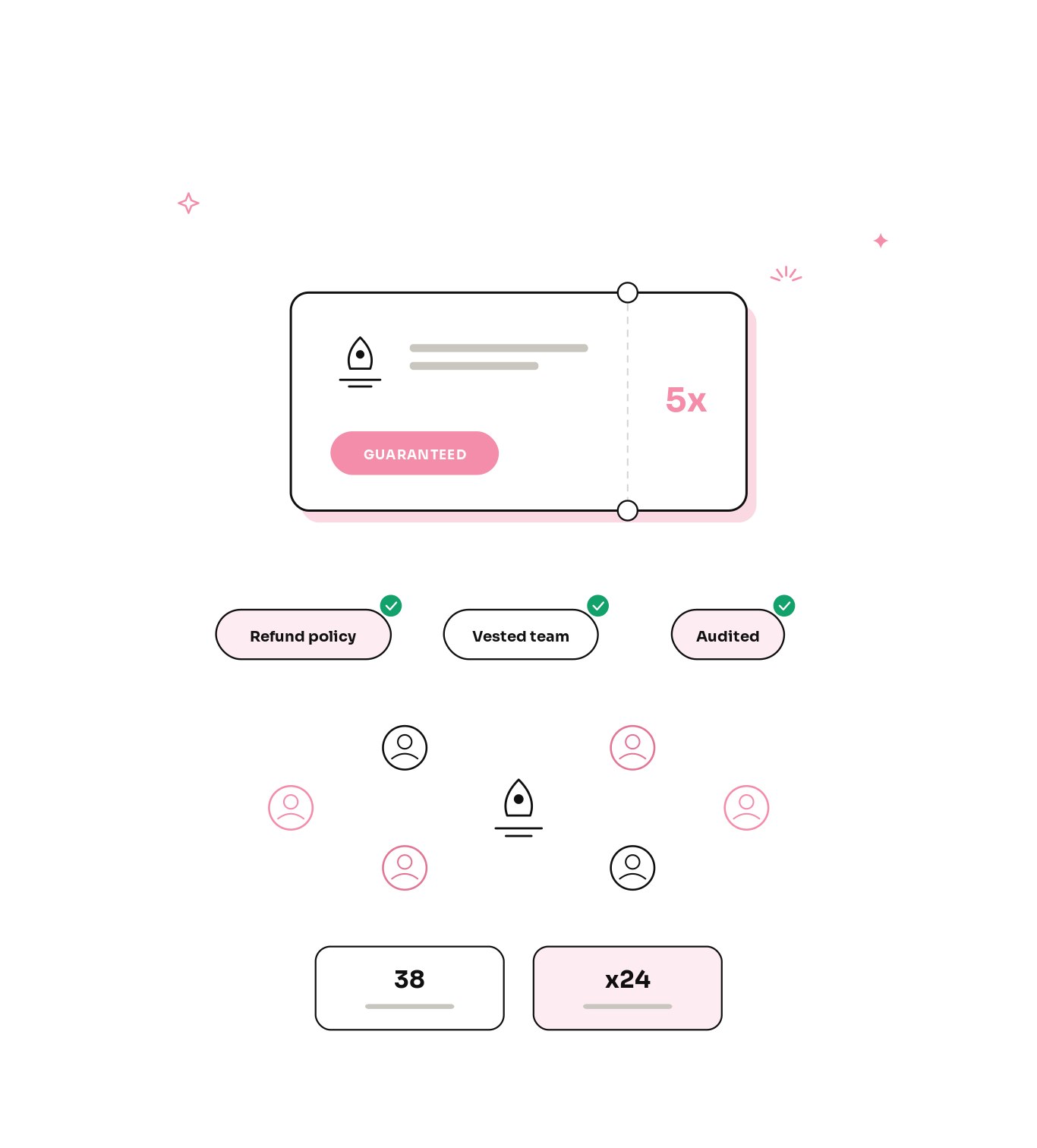Why choose kolhq for launchpad marketing
