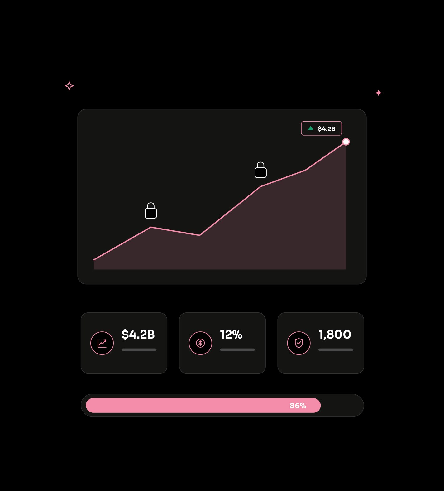 Proven web3 marketing results